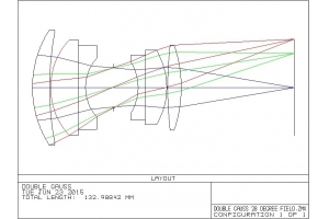 成像系統(tǒng)設(shè)計